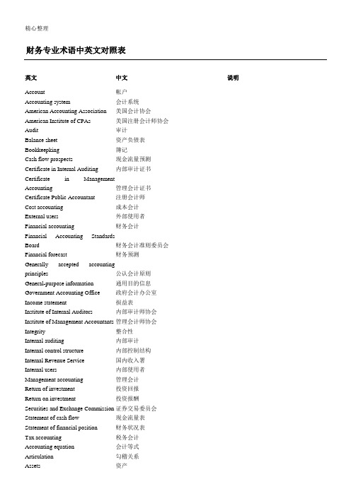 财务专业术语中英文对照表格模板