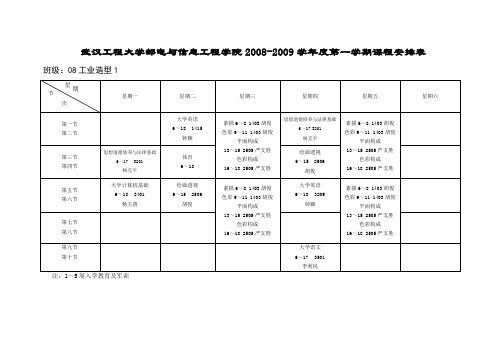 武汉工程大学邮电与信息工程学院2008-2009 学年度第一学期课程安排表