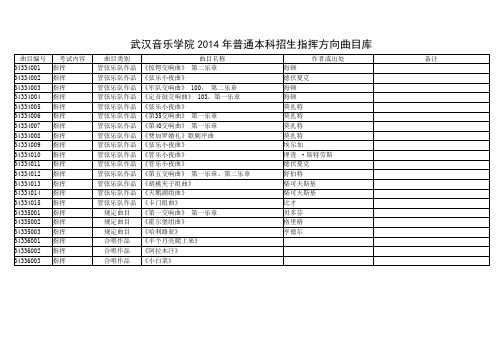 指挥方向曲目库-武汉音乐学院