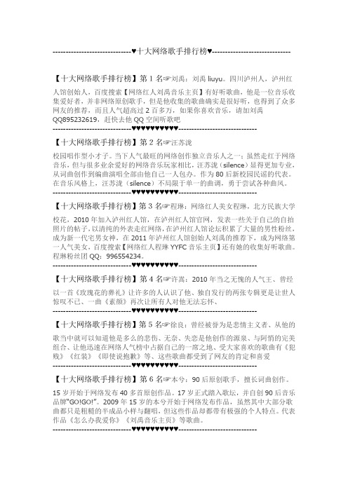 2012年网络歌手排行榜