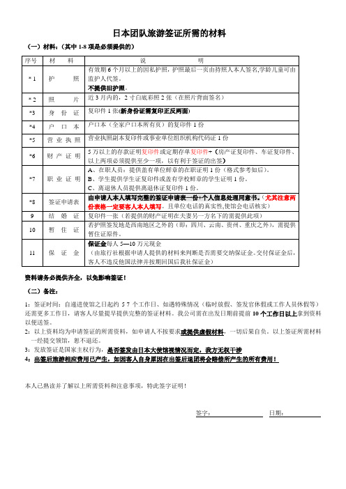 日本旅游签证资料(团体)