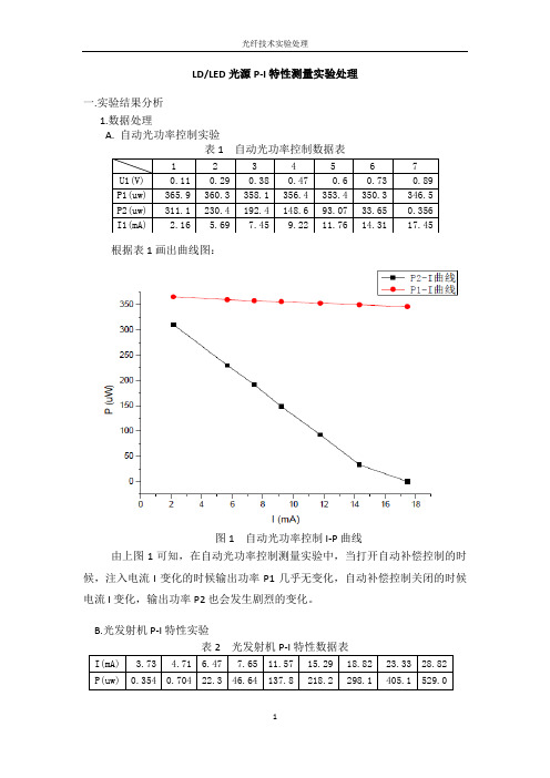 LED光源P-I特性测量实验