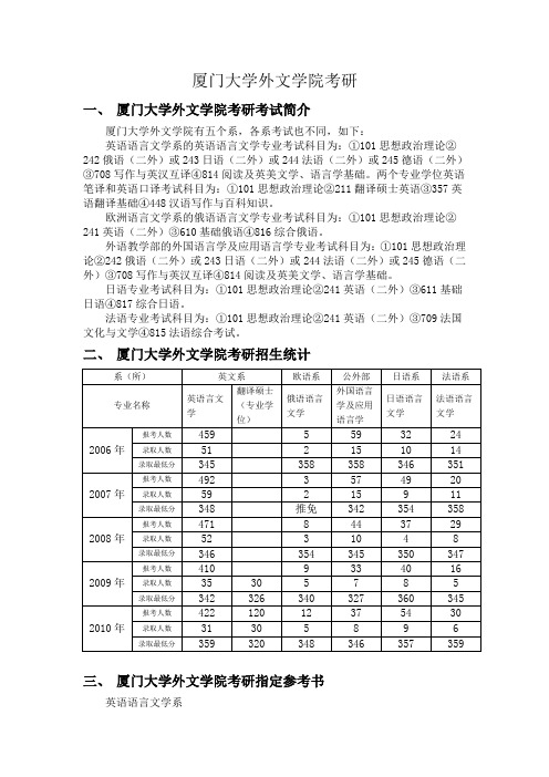 厦门大学外文学院考研