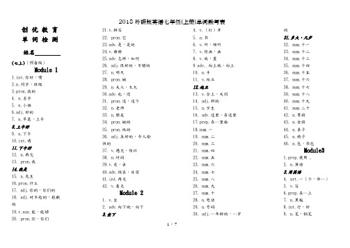 2018外研版英语七年级(上册)单词默写表