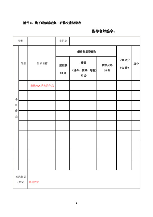校本研修表单