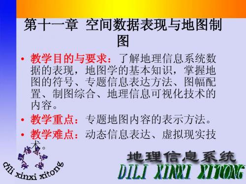 地理信息系统第十一章