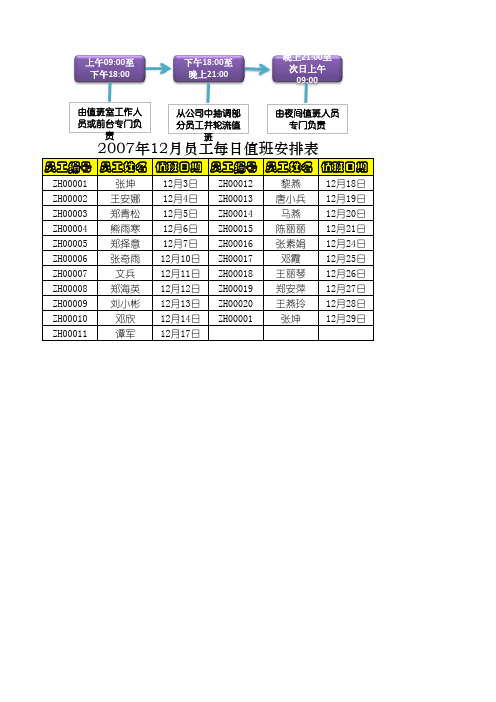 员工每日值班表