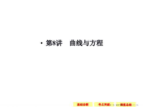 2016届 数学一轮 苏教版 江苏专用 课件 第九章 平面解析几何-8