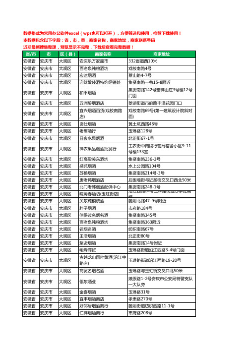 2020新版安徽省安庆市大观区酒水批发工商企业公司商家名录名单联系电话号码地址大全202家