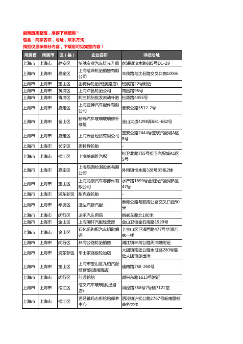新版上海市汽车用品企业公司商家户名录单联系方式地址大全3161家