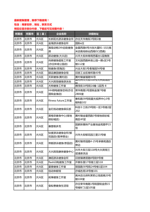 新版北京市北京市大兴区健身房企业公司商家户名录单联系方式地址大全206家