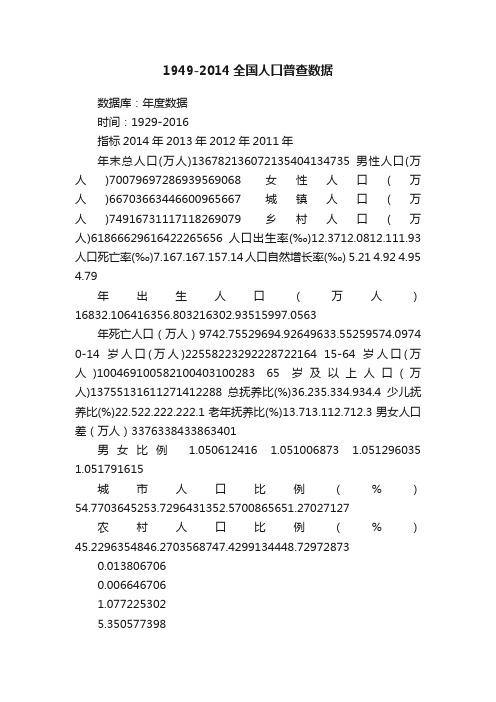 1949-2014全国人口普查数据