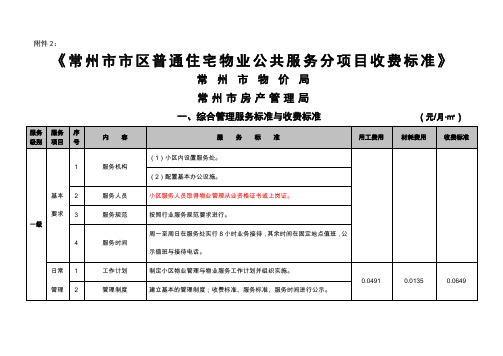 《常州市市区普通住宅物业公共服务分项目收费标准》