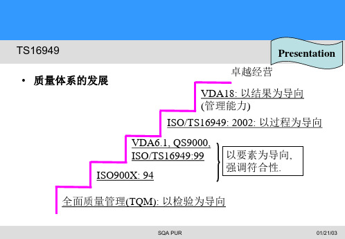TS16949 质量体系的发展(PPT 11页)