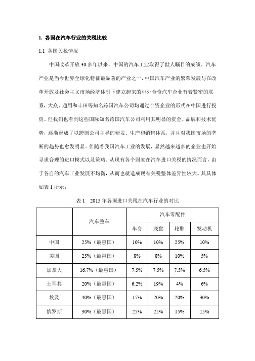 汽车关税比较
