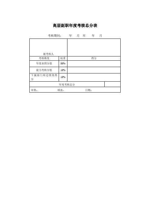 高层副职年度考核总分表(word表格)