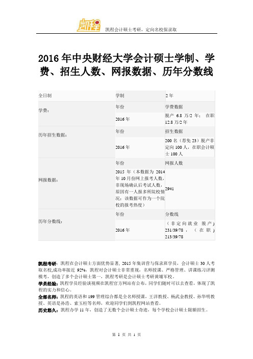 2016年中央财经大学会计硕士学制、学费、招生人数、网报数据、历年分数线