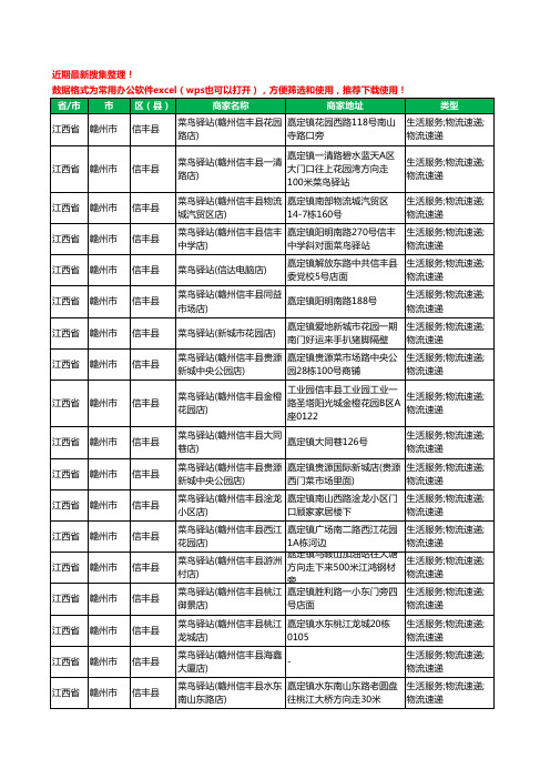 2020新版江西省赣州市信丰县菜鸟驿站工商企业公司商家名录名单黄页联系方式大全46家