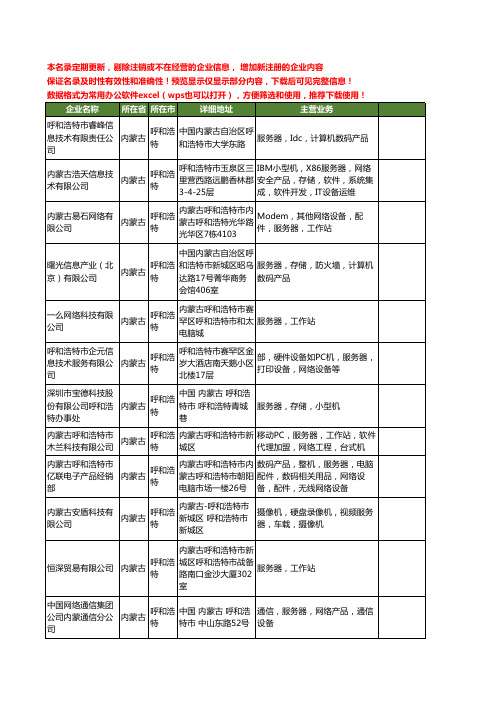 新版内蒙古省呼和浩特服务器工商企业公司商家名录名单联系方式大全35家