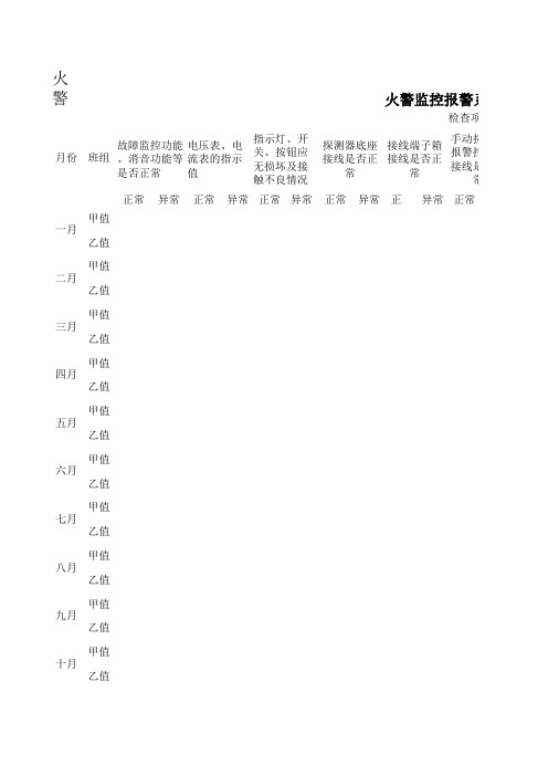 消防巡视表格