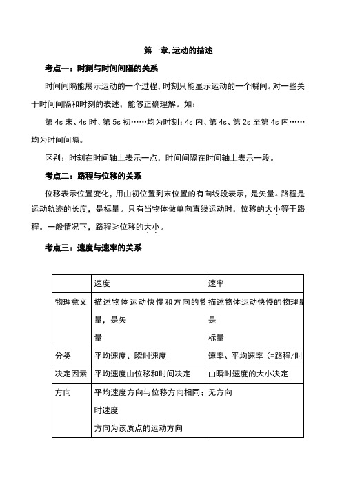高中物理第一章知识点习题及答案