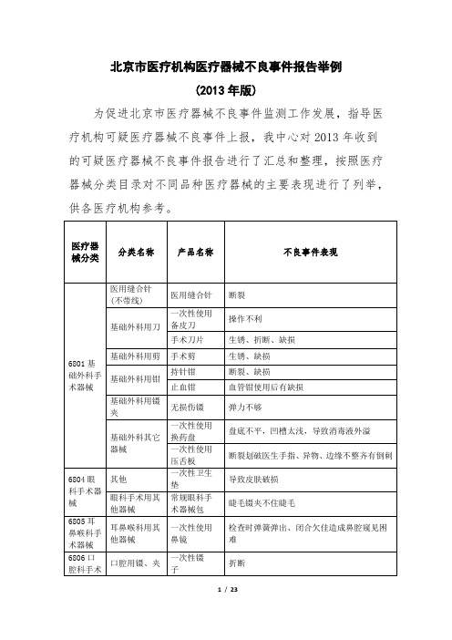 北京市医疗机构医疗器械不良事件报告举例