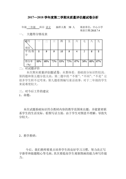 二年级语文试卷分析表