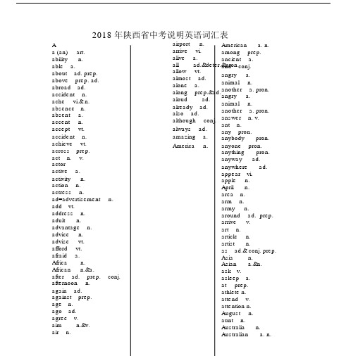 陕西省初中中考说明英语词汇表.docx