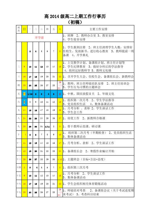 高2014级高二上期工作行事历