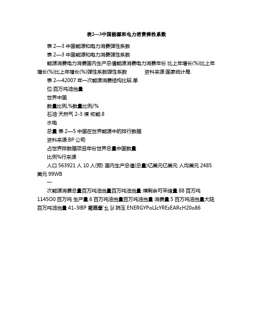 表能源和电力消费弹性系数