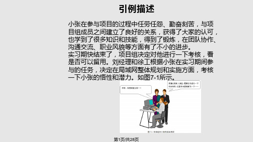 计算机网络技术学习单元局域网规划与组建综合实践任务PPT课件