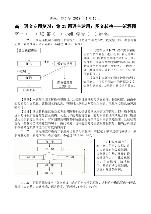 高考语文第21题语言运用：图文转换—流程图20题练习含答案