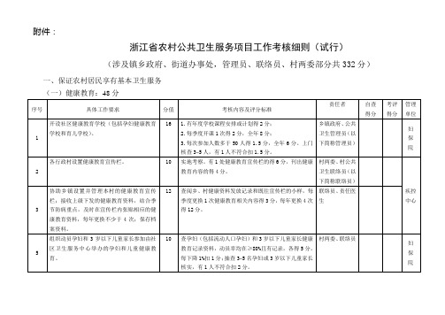 浙江省农村公共卫生服务项目工作考核细则(试行)