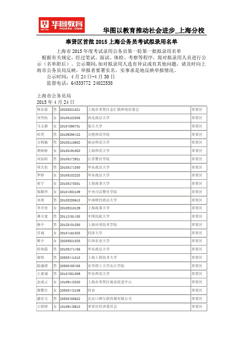 奉贤区首批2015上海公务员考试拟录用名单
