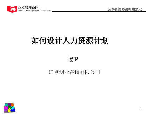 如何设计人力资源计划(PPT 15页)