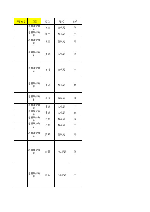 中国移动网络题库模板(无线-TD网络优化)