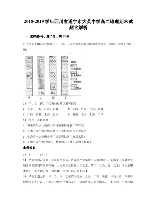 2018-2019学年四川省遂宁市大英中学高二地理期末试题含解析
