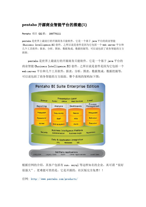 pentaho-开源商业智能平台的搭建配置