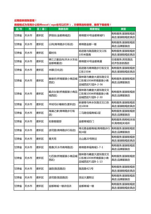 2020新版甘肃省天水市麦积区服装工商企业公司商家名录名单黄页联系方式大全163家