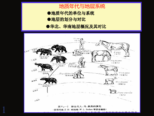 地质年代与地层系统++