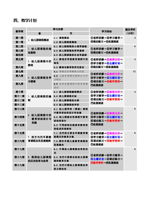 《幼儿园课程》教学日历