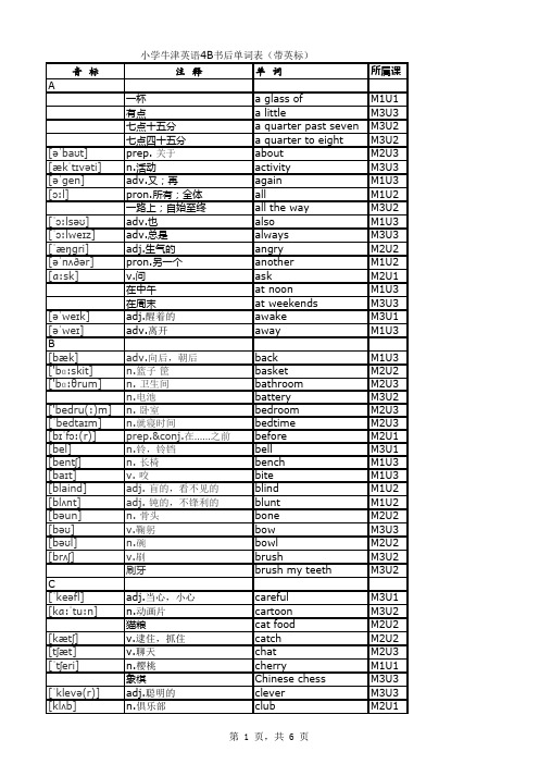 小学牛津英语4B单词表(带英标)