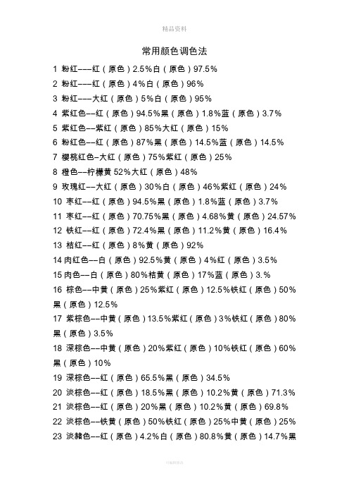 常用颜色调色法+颜色调配表