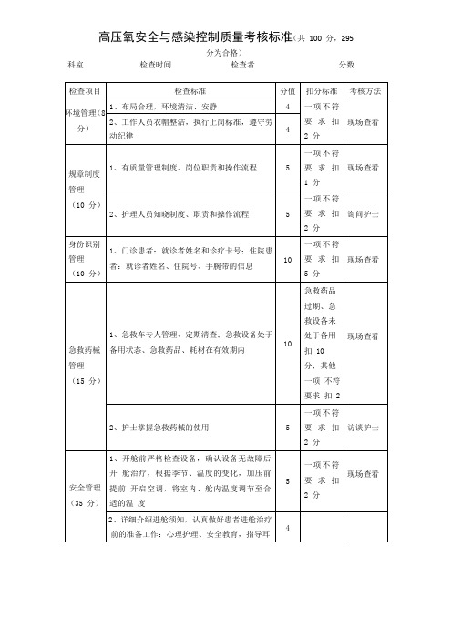 高压氧安全与感染控制质量考核标准