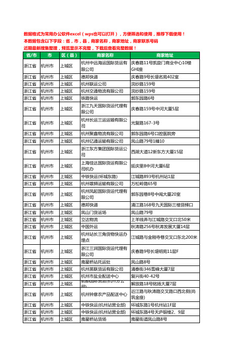 2020新版浙江省杭州市上城区物流工商企业公司商家名录名单黄页联系电话号码地址大全32家