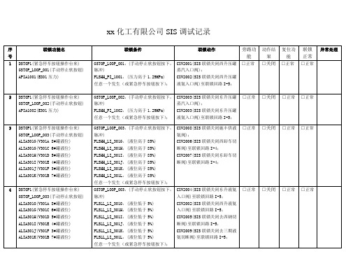 xx化工氧化SIS调试记录 (3)