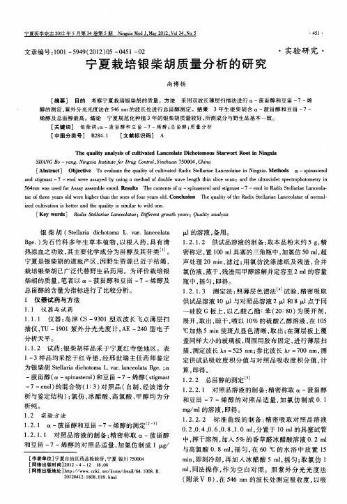 宁夏栽培银柴胡质量分析的研究