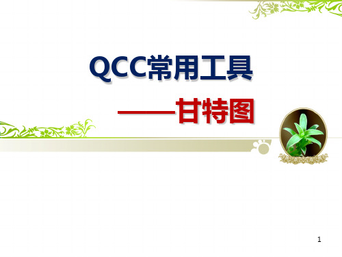 QCC常用工具-甘特图
