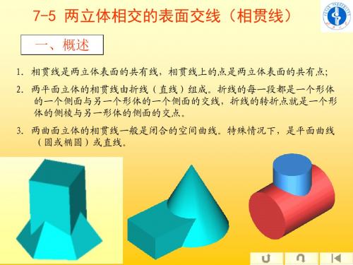 相贯线介绍