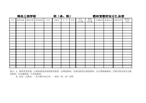 教材征订汇总表